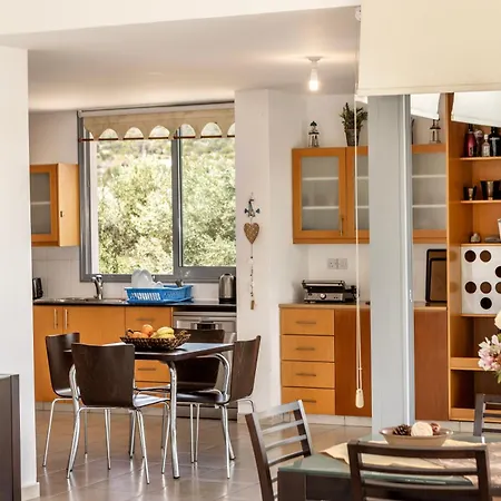 Sophia Latchi * Polis